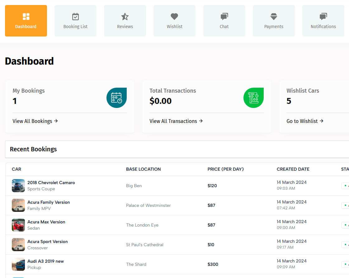 The DreamsRent rental management dashboard